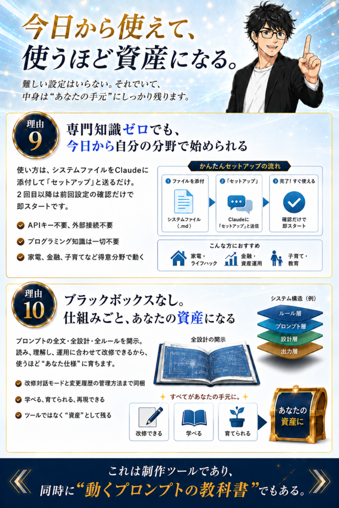 選ばれる理由9・10