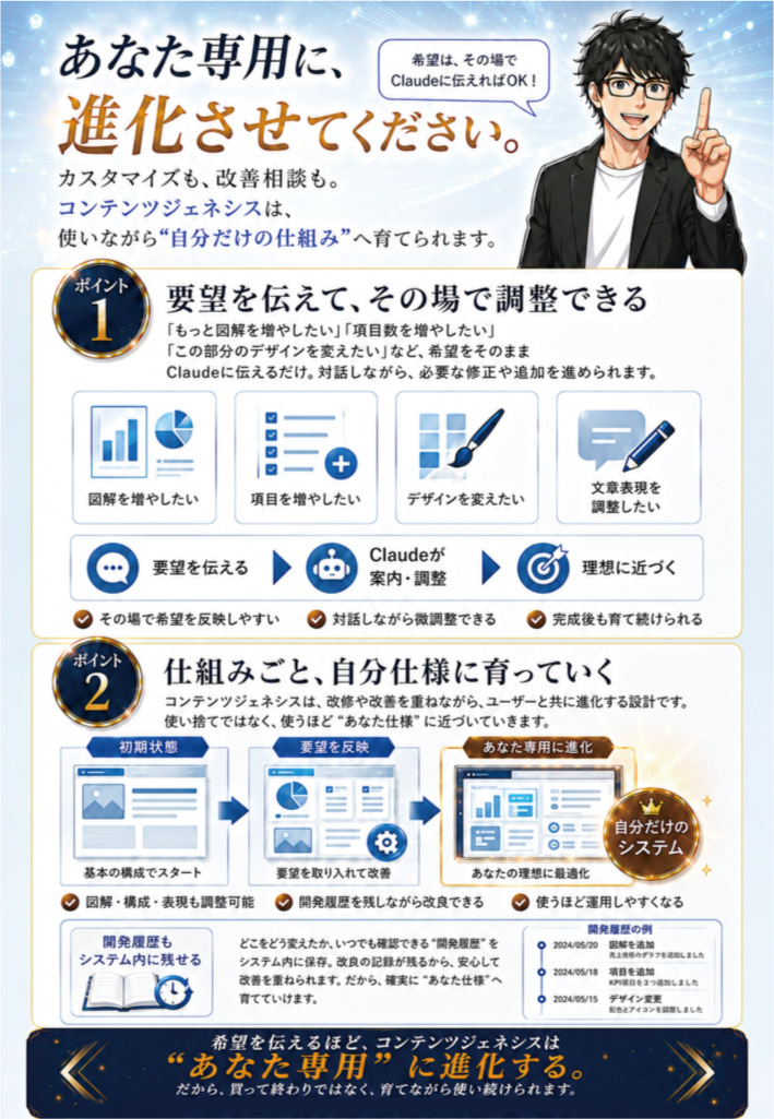 あなた専用に進化